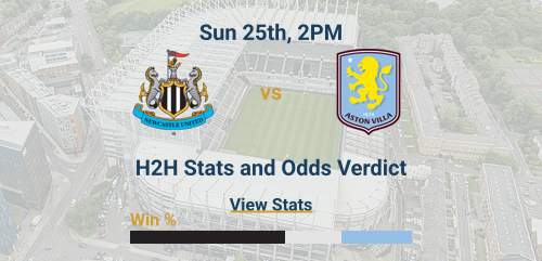 Newcastle United vs Aston Villa